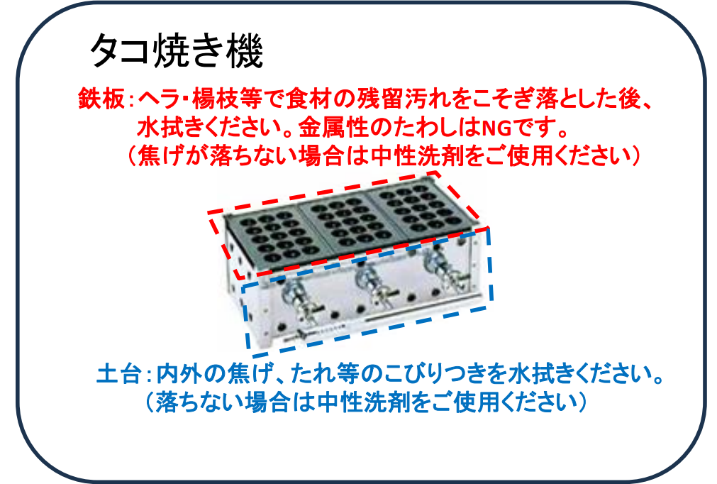 たこ焼き機_洗浄.png