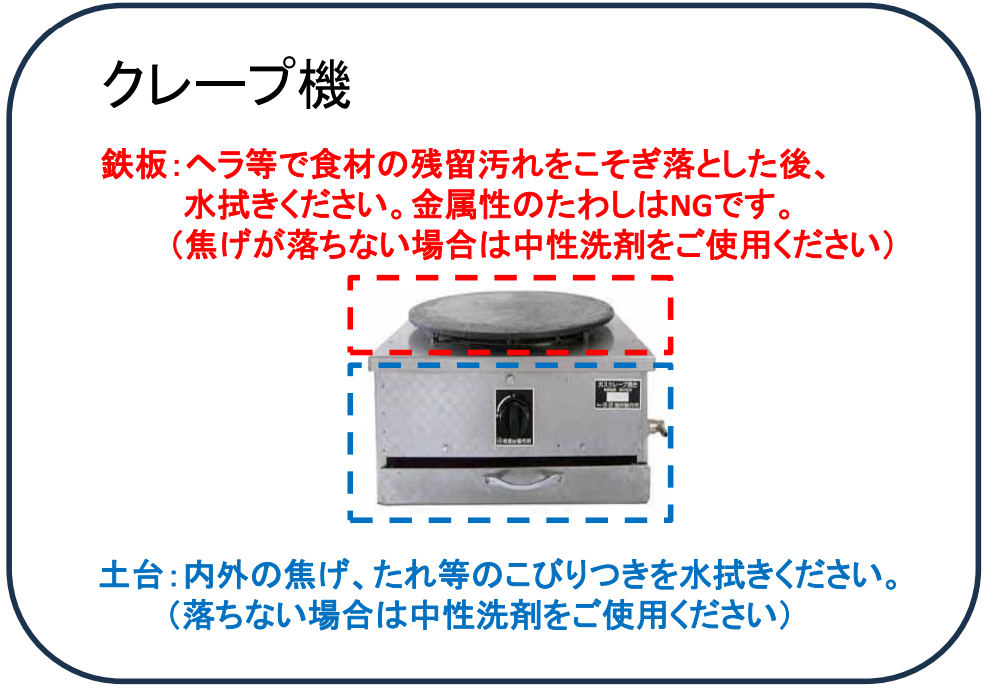 クレープ焼き機_洗浄.png