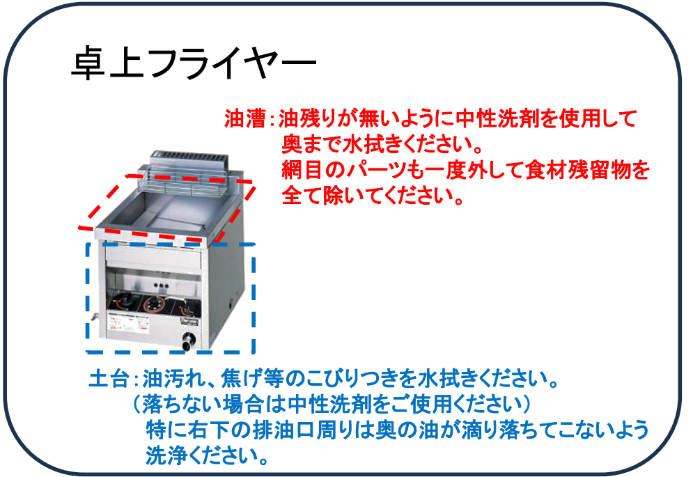 フライヤー_洗浄.png