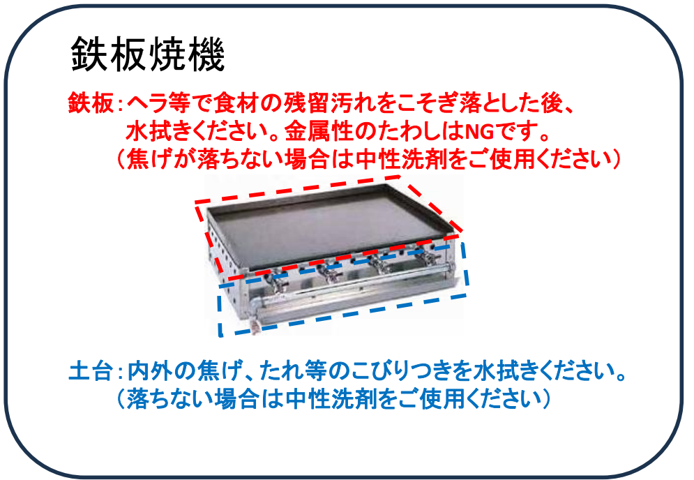 鉄板焼き_洗浄.png