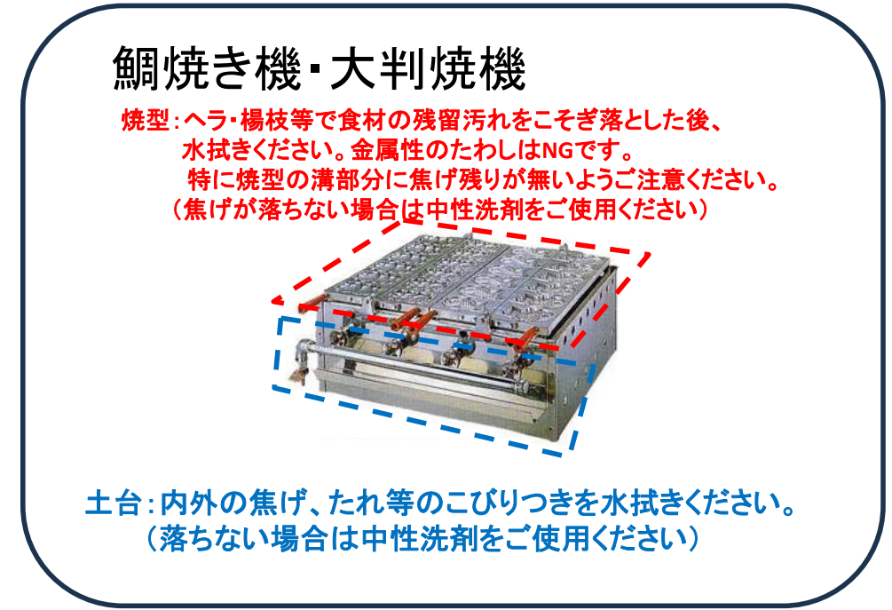 鯛焼き機_洗浄.png
